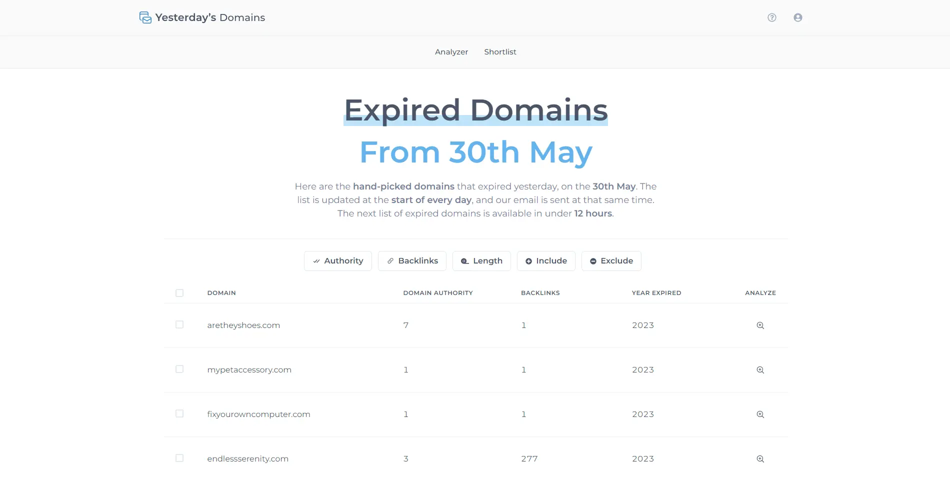 Finding the Expired Domains